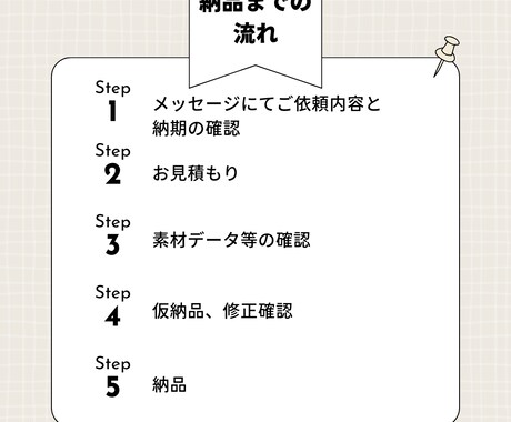 Youtube、各種SNS動画編集いたします ¥3000〜丁寧にご対応いたします！ イメージ2