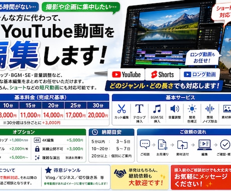 最短3日納品｜動画をプロ品質に編集します 撮って送るだけ。あとはお任せください！ イメージ1