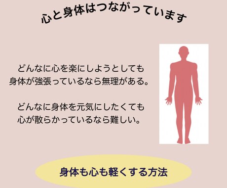 あなたの心、整理します パワーチャージの1週間❁自分らしく生き抜く方法！ イメージ1