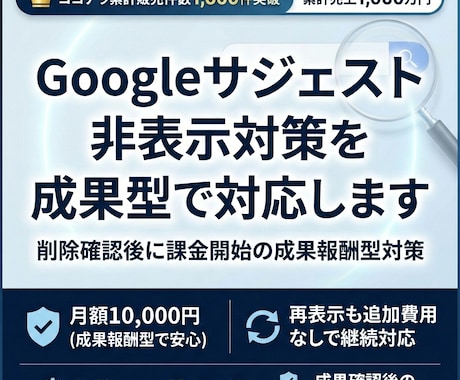 Googleサジェスト非表示を成果型で対応します 削除確認後に課金開始の成果報酬型対策 イメージ1
