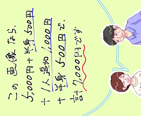 似顔絵入りポストカード承ります オリジナルのカードでメッセージを伝えませんか？？ イメージ2