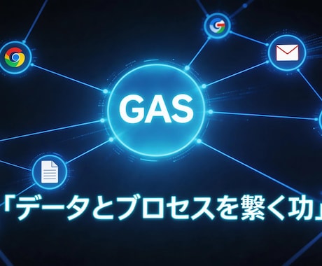 貴社の反復作業を自動化し生産性を最大化ます 【GASで業務効率化】貴社の反復作業を自動化し生産性を最大化 イメージ1