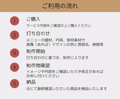 お洒落で見やすいオリジナルメニュー表作成します 低価格なのに高品質！女性向けのデザインお任せください！ イメージ2