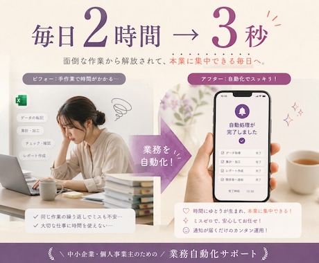 スプレッドシート・Excel作業を自動化します 毎日の手作業を、AIと自動化でまるごと肩代わり イメージ2