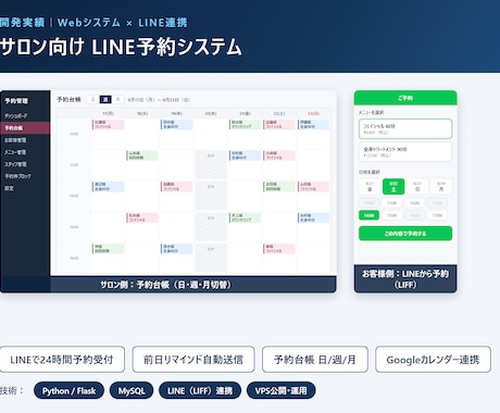 店舗・工場の業務負担を減らすシステムを開発します 業務を効率化するシステムの開発から保守まで一貫対応！ イメージ2