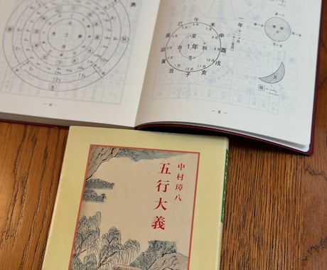 易学鑑定で人生の道標をお伝えします 人生の設計図からお悩みの絡まりはどこなのかを紐解きます イメージ2
