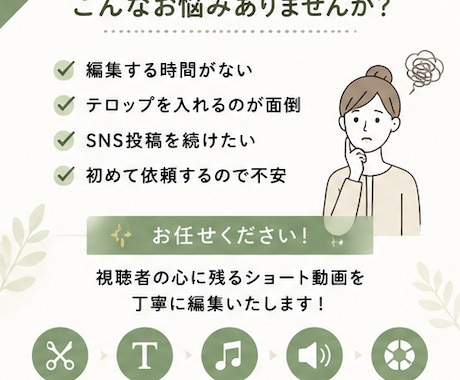SNSショート動画を編集します SNS動画を丁寧・迅速に編集します イメージ2