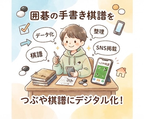 手書きの囲碁の棋譜をつぶや棋譜にデジタル化します イメージ1