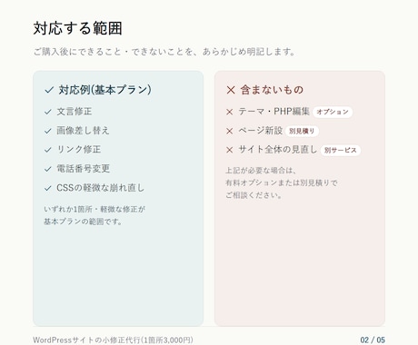 WordPressサイトの小さな修正を代行します 1箇所3,000円|パスワード非共有・バックアップ標準 イメージ2
