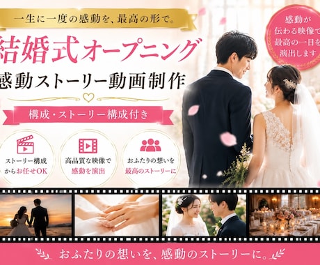 結婚式をオープニングで盛り上げる”煽りV”作ります イメージ1