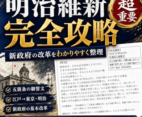 中３社会（歴史）・定期試験対策問題集を提供します 圧倒的な演習量で、社会の評定を「５」にして内申点アップ！！ イメージ2