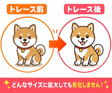 画像生成AIをイラレでトレースします AIイラストをきれいなベクターデータに変換！ イメージ2