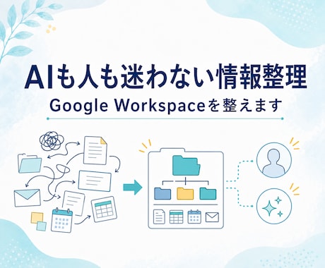 AI用Google Workspaceを構築します AIも人も迷わない環境を設計します｜情報整理からAI活用へ イメージ1