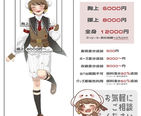 おまかせプランあり！かわいい立ち絵制作します イメージが固まってなくてもご安心ください⸜❤︎⸝相談受付中！ イメージ2