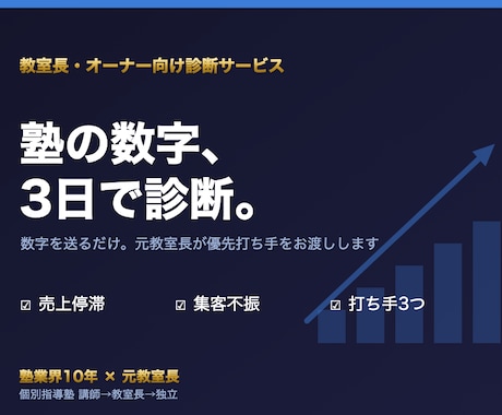 塾の売上と集客の悩みをテキストで診断します イメージ1