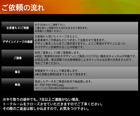 あなただけのオリジナルロゴ制作します 遊びなどで個人利用するロゴデザインの制作受けたわります。 イメージ2