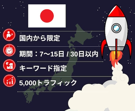 4月30日迄20％割引｜日本国内からアクセスします キーワード5つ＆日本国内からトラフィックを増加 イメージ1