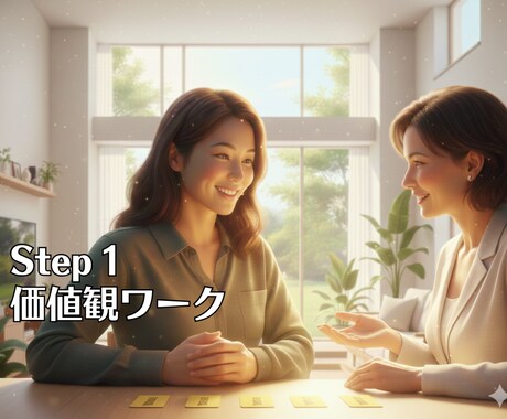 5stepで未来の道筋をあなたと共に整えます 【Step⑤】未来へ動き出す、小さな一歩の戦略作り イメージ2