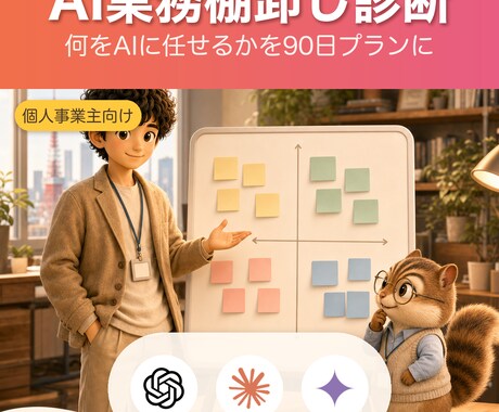 AI業務棚卸し診断・90日プランを作ります 何をAIに任せるかを棚卸しし、90日プランに整理 イメージ1