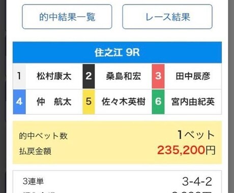 競艇予想うけたわります 競艇で8点程度で的中させてみせます イメージ1