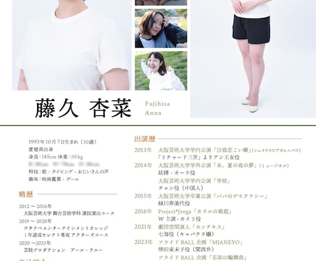 あなただけのプロフィールシートをデザインします 営業やオーディションに！魅力的なデザインで同業者に差をつける イメージ2