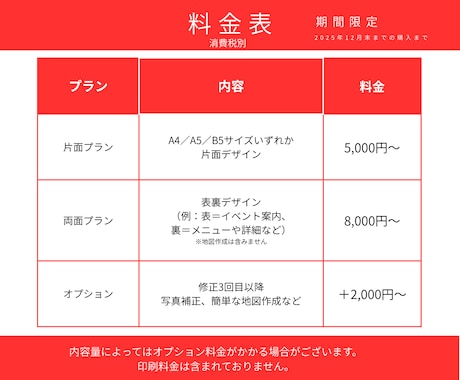 飲食店・サロン応援！販促チラシ制作します 期間限定！片面5,000円〜でご提供 イメージ2