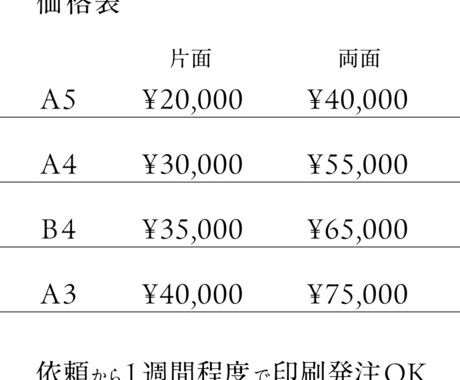 プロに丸投げ【売上UPチラシ】修正無制限で作ります デザイナー歴16年× 上場メーカーでプロモ・ブランド歴7年 イメージ2