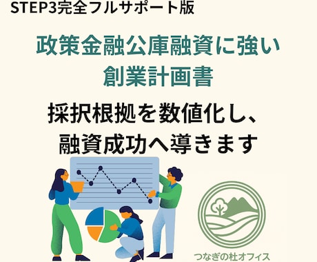 創業者向け政策公庫融資計画を設計します 経営理念・根拠数字・市場性を丁寧に整理します。 イメージ1