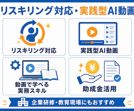すぐに販売・導入可能！リスキリング動画を販売します AIリスキリング×助成金対象商品です！（全10時間） イメージ1