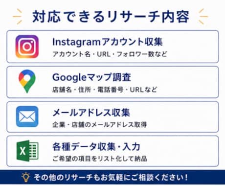 営業・DM送信用の企業・店舗リストを作成します DM営業・テレアポ用リスト作成対応! イメージ2