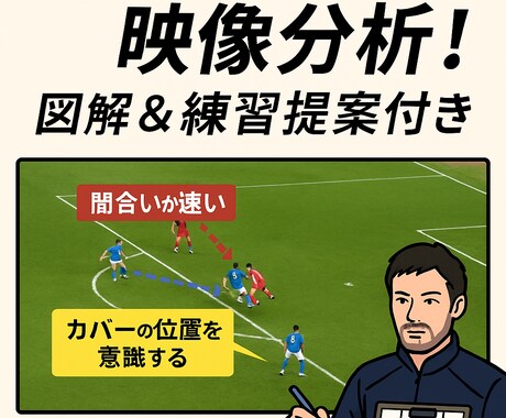 中学生向け守備の悩みを徹底サポートします 映像×守備＝うまくなる近道！図解＆提案付き　徹底サポート⚽️ イメージ1