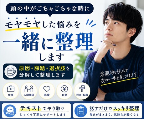 考えがまとまらない悩みを論理的に整理します モヤモヤした悩みを、原因・課題・選択肢に分解して整理します。 イメージ1