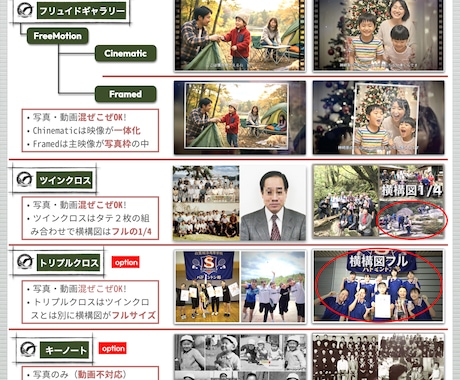 大切な思い出を形にする感動スライドショーを作ります 写真も動画も一体となった美しい“物語になる”フォトムービー！ イメージ2