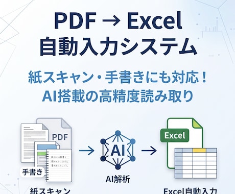 PDF→Excel自動入力システム開発します 紙スキャン・手書きにも対応！AI搭載の高精度読み取りシステム イメージ1