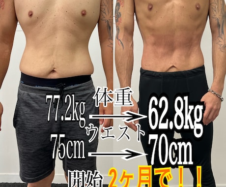 生活習慣を変えて根本的に痩せたい人を探してます 今年こそ変わりたい！【根本的な体質と習慣を改善】する！！ イメージ2