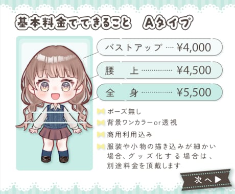 デフォルメかわいいミニキャライラスト制作します 商用利用込！アイコンやブログ、配信やサムネイルに！動物もOK イメージ2