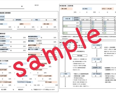 不動産資金計画書を作成します 不動産購入のキーポイントになる資金計画 イメージ2