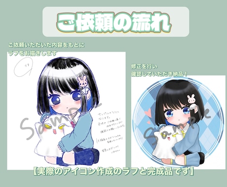 ゆるっとアニメっぽい印象のアイコンを描きます 等身キャラからミニキャラ、似顔絵風イラストお任せ下さい！ イメージ2