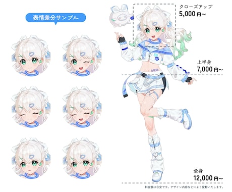 等身イラスト制作します 商用OK◎配信活動・グッズなどにおすすめ！ イメージ2