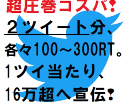 Twitter・２ポスト❢各々16万超へ宣伝します 超圧巻コスパ❢あなたの情報/HP等を丁寧、広範囲に宣伝拡散❢ イメージ1