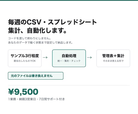 毎週のCSV・スプレッドシート集計を自動化します イメージ1