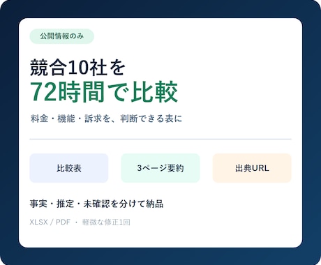 公開情報で競合10社を比較します 出典付き比較表と3ページ要約を72時間以内に納品 イメージ1