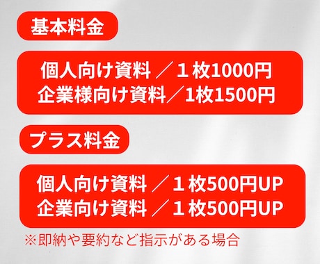 勉強会やビジネスまで色々なパワポの資料作成承ります わかりやすく見やすいデザインで、資料の作成を イメージ2