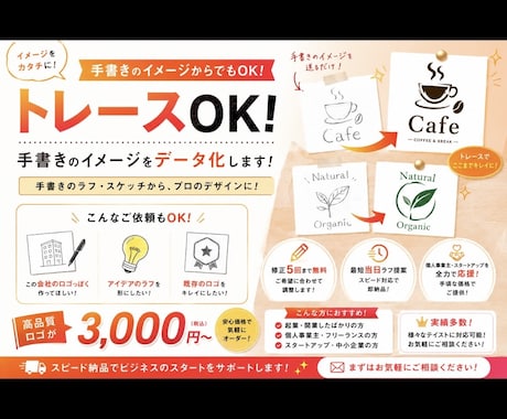 スタートアップ向けの手軽な価格のロゴを作成します 低価格で起業・開業等これからオリジナルロゴが必要な方へ イメージ2