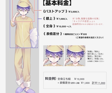 立ち絵・SDキャラ制作いたします 生き生きとした立ち絵をお届けいたします イメージ2
