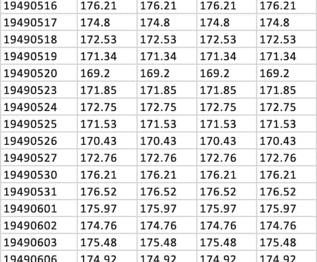 株価データの1分/5分/30分/日足を販売します 全期間にわたる銘柄および指数データを提供 イメージ2