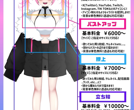 アイコン/立ち絵/サムネイルイラスト描きます 可愛い女の子やキャラクターを中心にご相談に合わせて制作します イメージ2