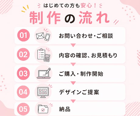 集客・売上UPに繋がるLPを制作します 伝えたい想いを、売れるデザインへ。 イメージ2