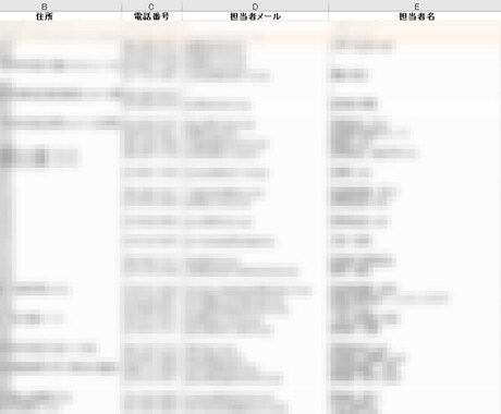 PythonでWebスクレイピングツール作ります 1サイト1出力(CSV or Excel)の導入パック！ イメージ2