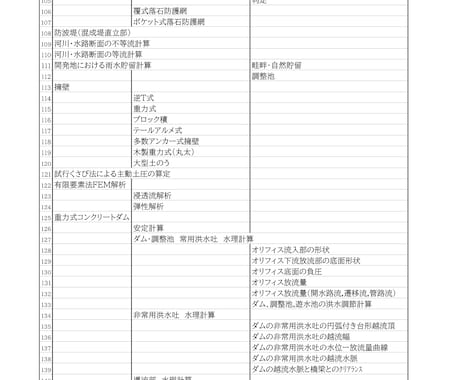 各種、土木構造物の設計・検討をします 技術士が土木ビジネスの支援で水理、構造計算をします イメージ2